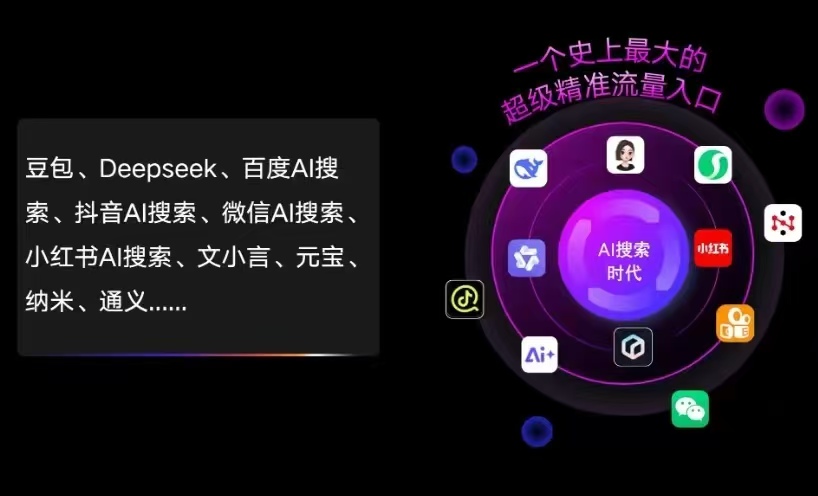 穆棱市AI智能推广新玩法，抢占搜索时代免费精准客源
