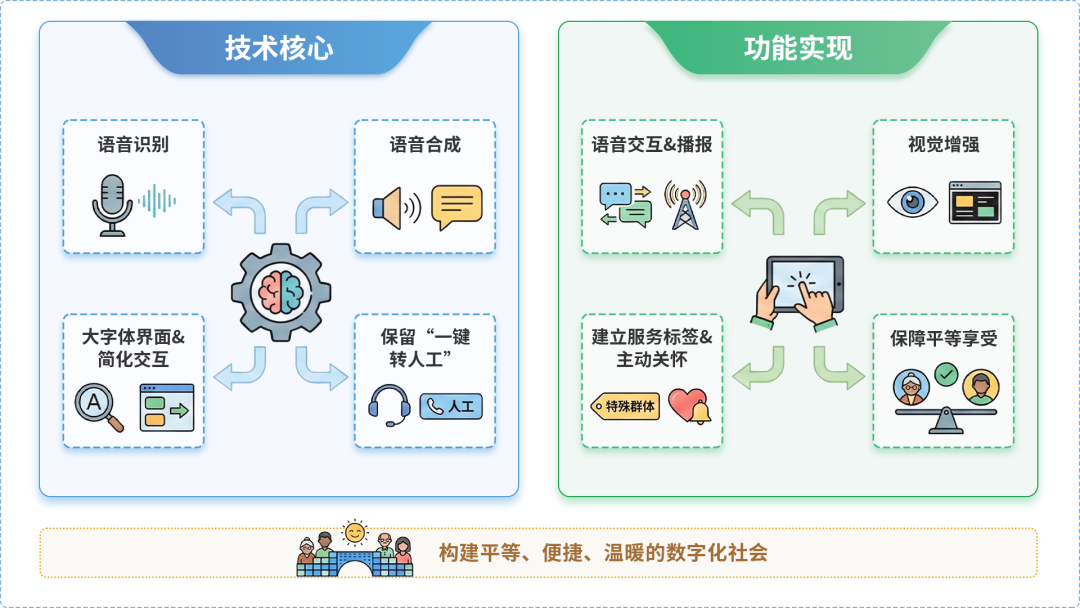 穆棱市AI生态｜多AI智能体GEO优化全流程：从内容创作到发布实操指南