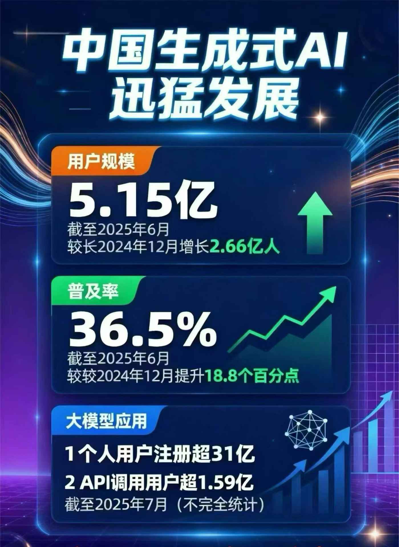 穆棱市豆包GEO优化是什么？内容创作核心逻辑解析