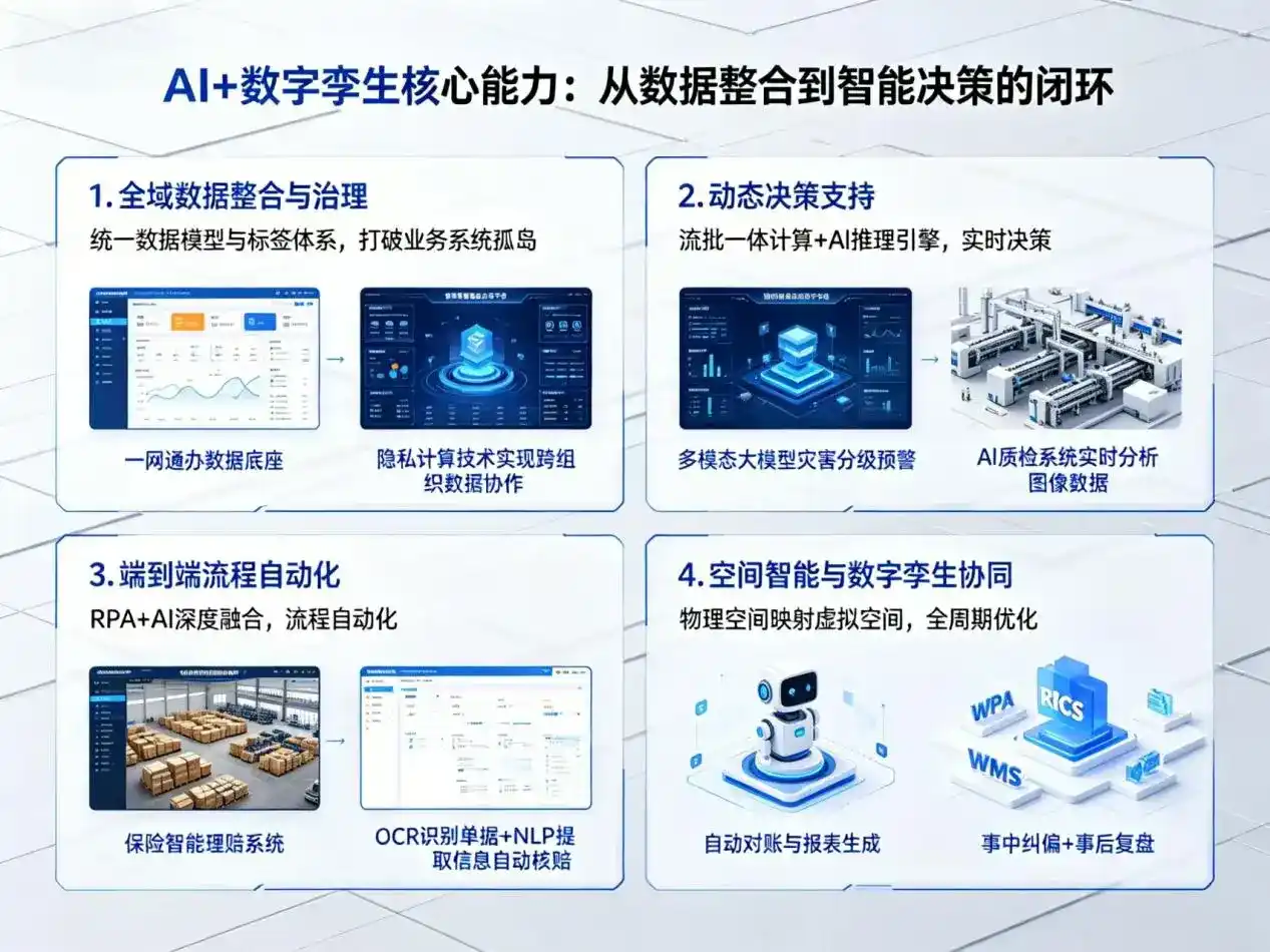 AI大模型落地优化服务｜解决穆棱市企业大模型响应慢、输出不准、成本偏高问题