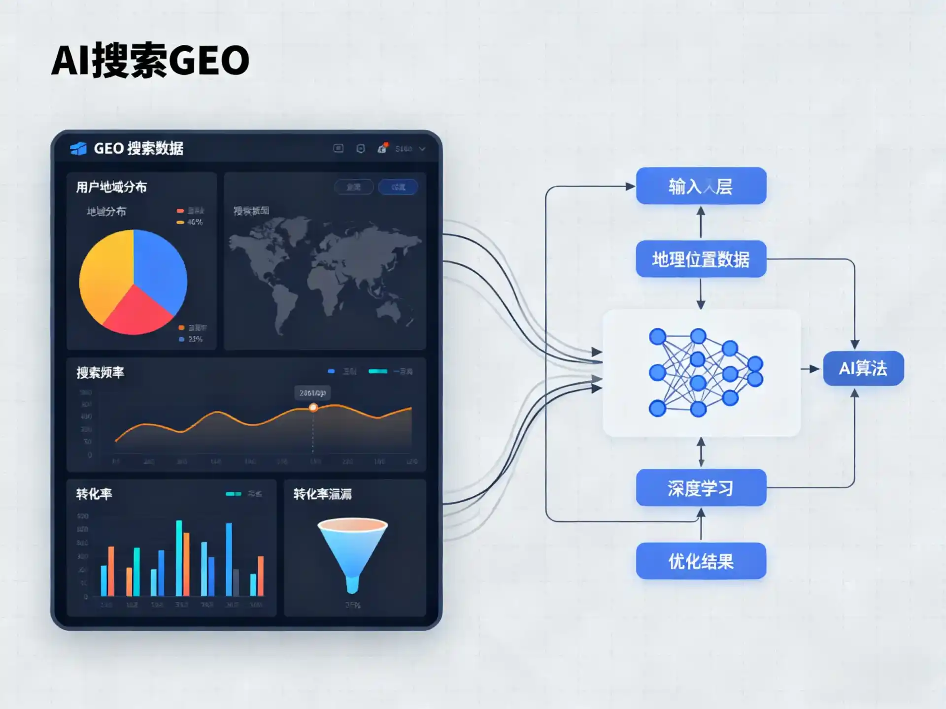 穆棱市GEO优化服务商该如何筛选？生成式引擎优化行业实践观察