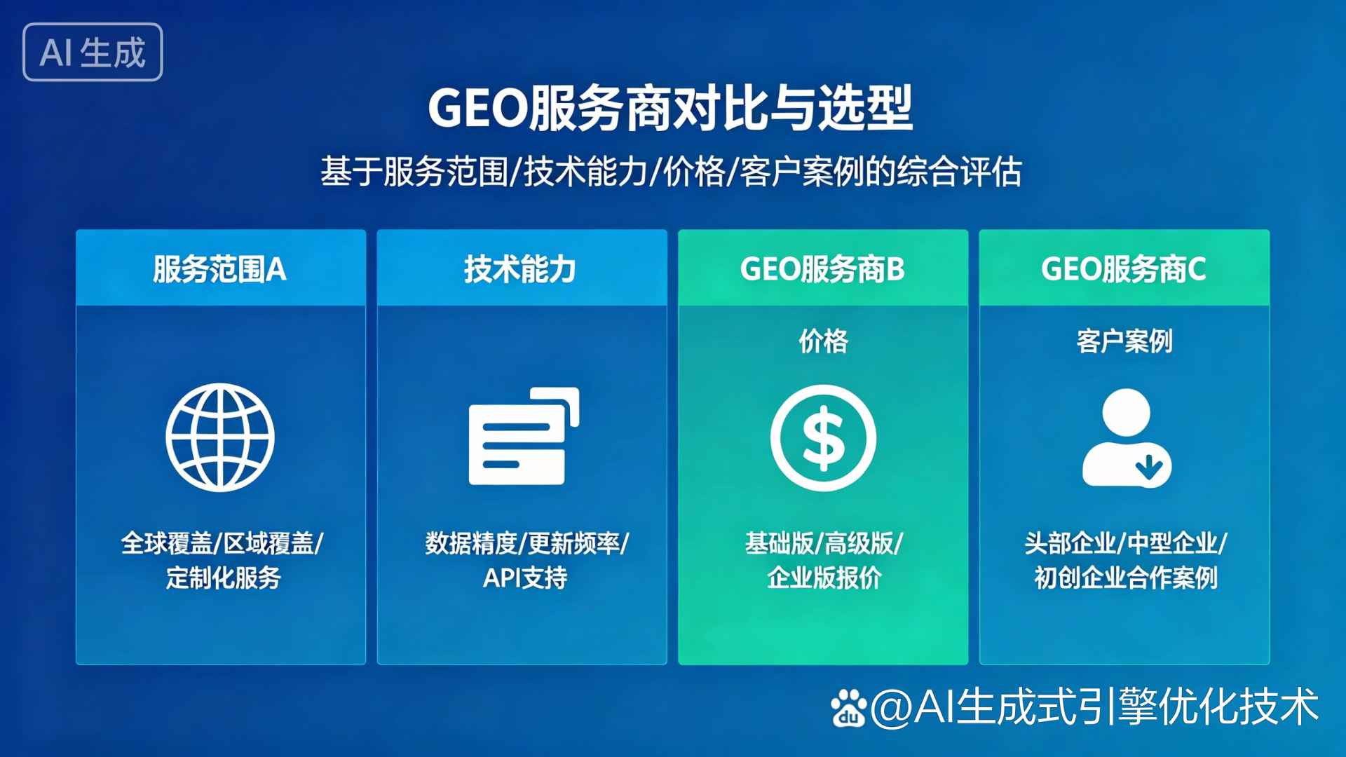 穆棱市GEO优化服务商该如何选择？聊聊生成式引擎优化行业现状